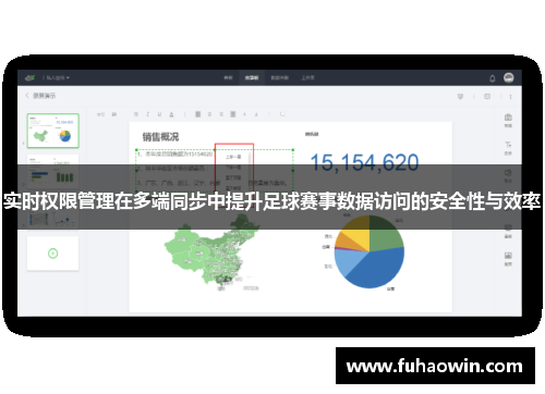 实时权限管理在多端同步中提升足球赛事数据访问的安全性与效率