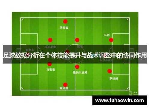 足球数据分析在个体技能提升与战术调整中的协同作用